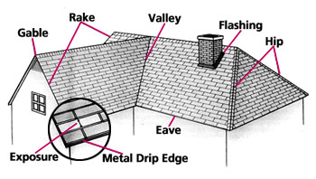 roof-diagram1.jpg