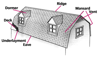 roof-diagram2.jpg